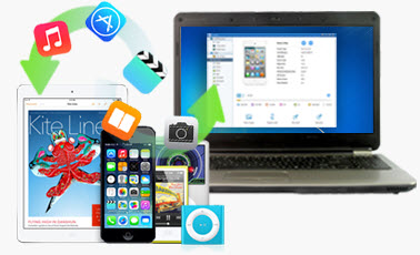 Syncios iOS Device Manager